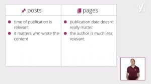 What's the difference between posts and pages in WordPress? | WordPress for beginners