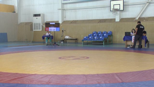 Ной Рудольф (Гулькевичи) - Балуев Дмитрий (Гулькевичи) смотреть онлайн