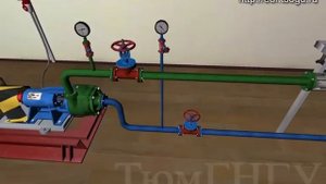 Определение допустимой и фактической высоты всасывания центробежного насоса