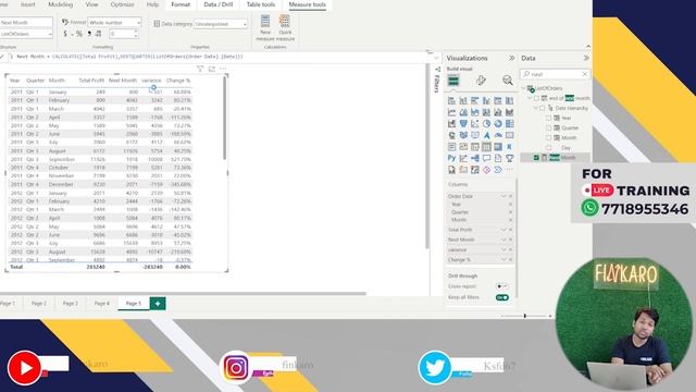 Lecture 151: Time Intelligence Function in Power BI | Calculate Next Quarter Sales and Variance смотреть онлайн