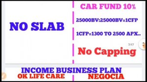 OK life care Vs negocia global private limited|who are best company negocia or OK life care|oklife