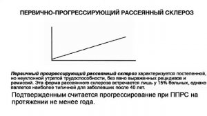 Рассеянный склероз