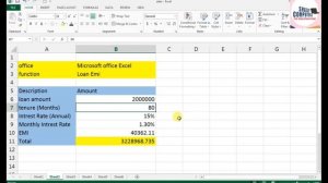 ? 6 Most Important Excel Formulas - Made Easy!