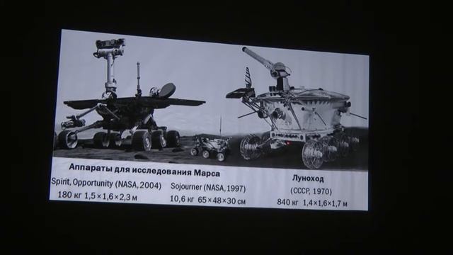 Всё о Марсе Владимир Сурдин смотреть онлайн