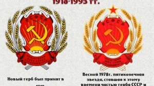 Герб РФ : Краткий обзор
