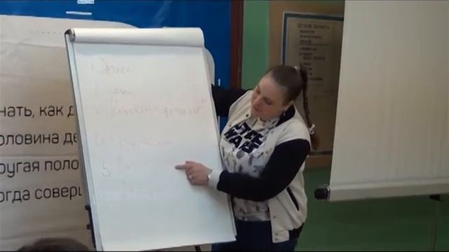 Молодежь и СМИ