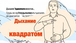 Дыхание по квадрату.