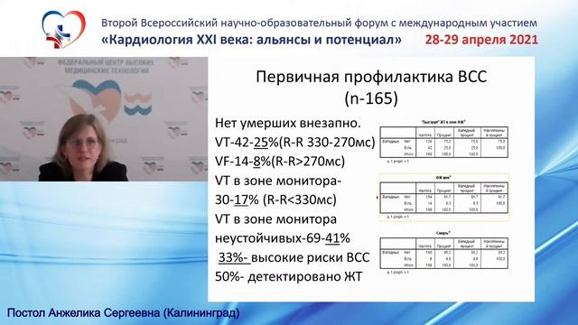 Постол А.С. (Калининград). смотреть онлайн