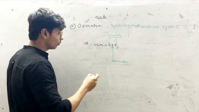 Token and Variable in java | class 10 | icse isc java