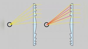 проектор с Aliexpress. UNIC uc30 Чистка от пыли