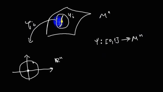 Общая теория относительности | многообразия | касательное пространство | 1
