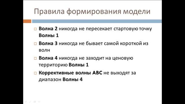 Волновой принцип Эллиота Урок №1 смотреть онлайн