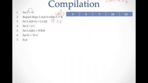 Inserting an element in array || Lecture 05 || Data structure || Algorithm for Inserting an element