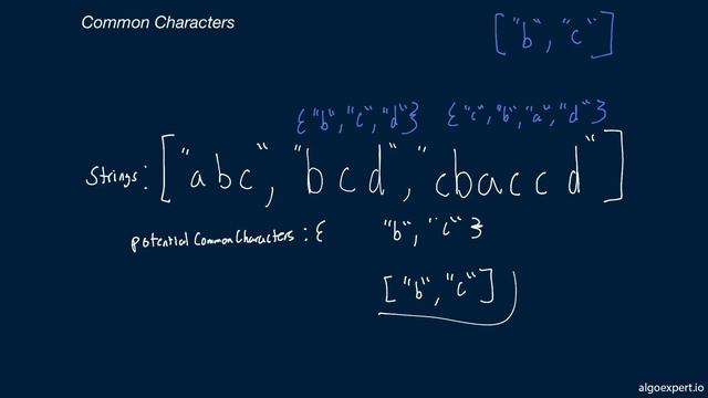 28. Easy Algorithms. Common Characters
