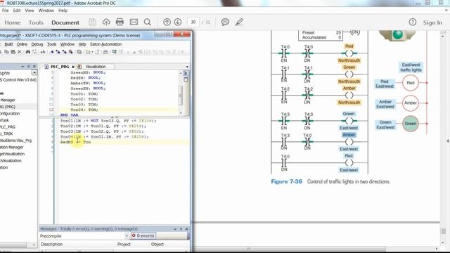 CODESYS: Structured Text (ST) programming example - Traffic light control