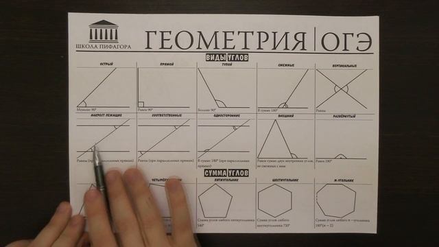 Прямые m и n параллельны. Найдите ∠3, если ∠1=24°, ∠2=90° | ОГЭ 2017 | ЗАДАНИЕ 9 | ШКОЛА ПИФАГОРА смотреть онлайн