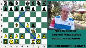 Гамбит Муцио, часть 2. Просто о сложном.