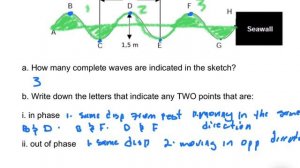 Transverse & Longitudinal Waves Grade 10 Physics Introduction