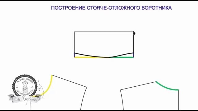 Построение воротника