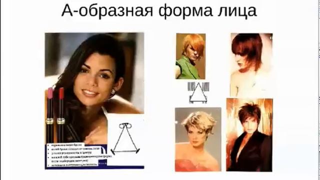 Видео 8. Прически для лица с доминирующей нижней частью / Имидж-тренер Татьяна Маменко смотреть онлайн