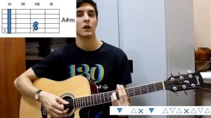 Уроки Игры на Гитаре: FLY PROJECT - TOCA TOCA/ Как Играть Fly Project Тока Тока Клубный Бой