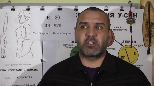Камни в Почках и Мочевом пузыре. Помощь точками Акупунктуры