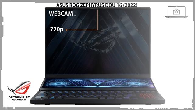ASUS ROG ZEPHYRUS DUO 16 2022 | GAMING LAPTOP смотреть онлайн