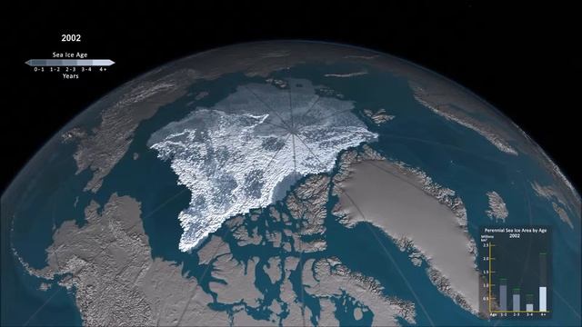 Изменение Арктики с 1984 по 2016 гг. смотреть онлайн