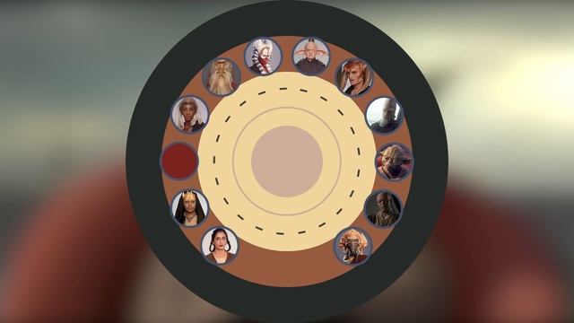 Der "verfluchte" Platz im Jedi Rat! смотреть онлайн