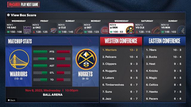 How to unlock Family Flashbacks Games in NBA 2k24 смотреть онлайн