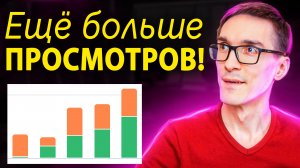 Как раскрутить Дзен и выйти на монетизацию. Дзен заработок