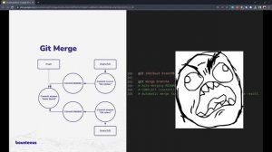 Git Demystified