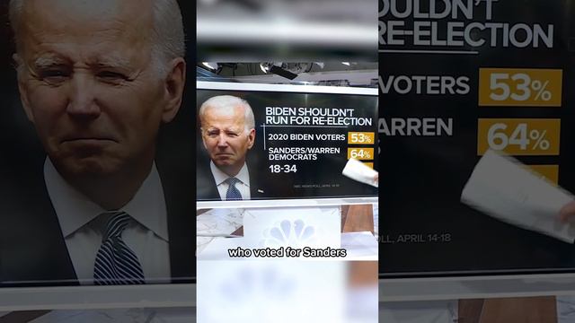 #Voters sour on #Trump, #Biden rematch in #2024, poll finds