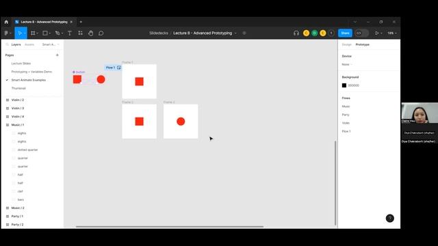 [Fa23] Lecture 8 - Advanced Prototyping