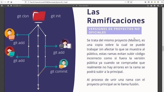 ¿Qué es GIT Y que es GitHub? || Introducción смотреть онлайн