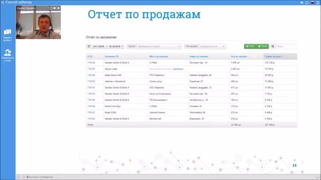 Как телеметрия может навредить бизнесу?