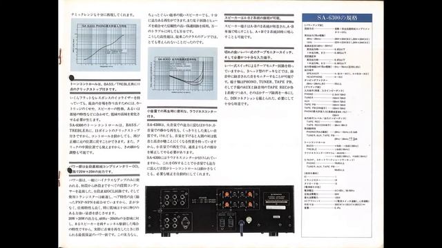 カタログ　パイオニア　プリメイン／チューナー 総合カタログ　SA-9900 SA-9800 TX-9900 TX-8800 1974年11月　PIONEER STEREO AMPLIFIERS смотреть онлайн
