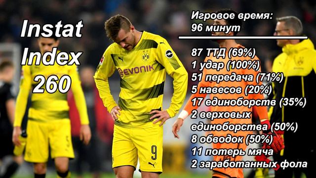 Цифры Андрея Ярмоленко в матче Штутгарт – Боруссия (2:1)