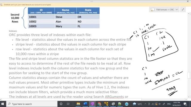 Apache ORC :Master Class (Everything you need to know about ORC) смотреть онлайн