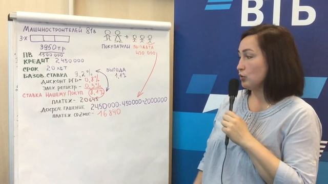 Цены на квартиры в Девятом мкр и Сомбатхее| осень 2021| Йошкар-Ола смотреть онлайн