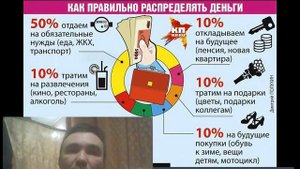 Важен не размер зарплаты, а правильное распределение