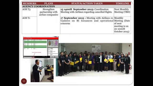 POD BORDER CONTROL CLUSTER REPORT смотреть онлайн