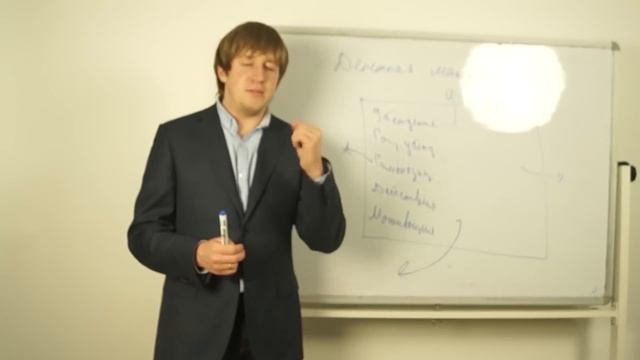 3 фразы, которыми Вы отталкиваете от себя деньги! Как Притягивать Деньги? Игорь Алимов смотреть онлайн