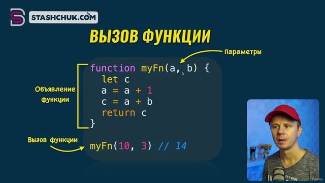 022 Объявление и вызов функции