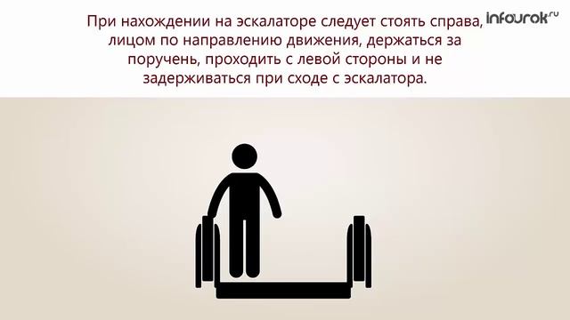 Условия безопасности при пользовании общественным транспортом
