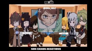 [ WIP ] bsd react to akutagawa as ? | Part 1.5/?