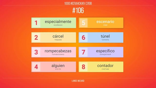 #106 | 1000 испанских слов. Выучим испанский за 16 часов