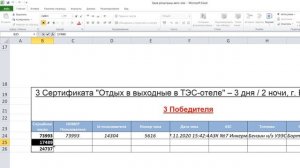 3 Сертификата Отдых в выходные в ТЭС отеле – 3 дня и 2 ночи, г  Евпатория, ул  Пушкина, 16А