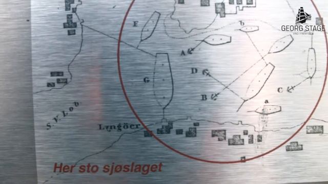 Georg Stage - Doktorens tip^7 far смотреть онлайн