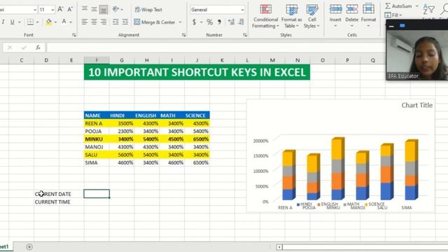 10 shortcuts in Excel | BPA Educators | ms excel 2019 | learn excel